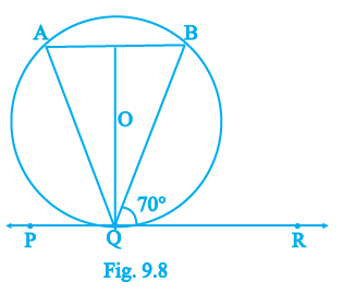 Page 104 Chapter 9 Class 10th NCERT Exemplar Page 104 Chapter 9 Class 10th NCERT Exemplar